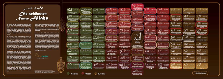 Lernposter: Die schönsten Namen Allahs