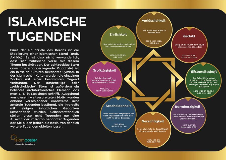 Lernposter: Islamische Tugenden
