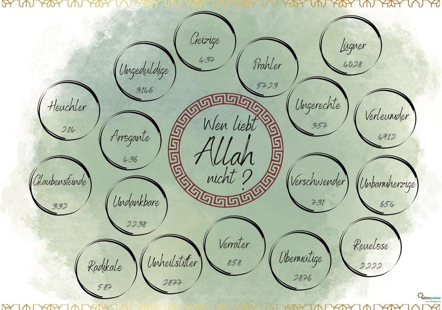 Lernposter: Wen liebt Allah nicht?